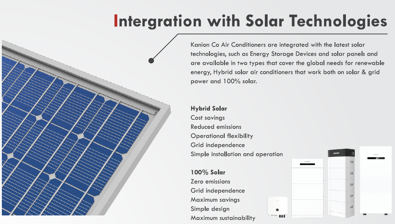 Solar air conditioner Kanion